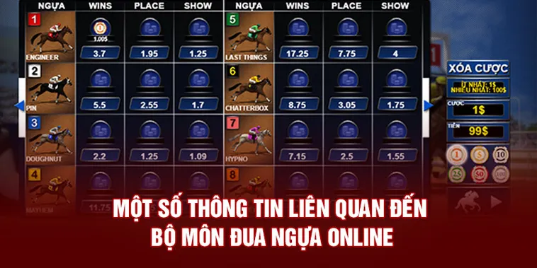 Tìm Hiểu Cá Cược Đua Ngựa Xin88: Hành Trình Tham Gia Kịch Tính