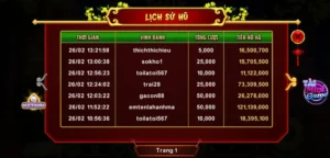 Cách Chơi Nổ Hũ Xin Xăm Tại Xin88 Để Săn Thưởng Lớn Nhanh