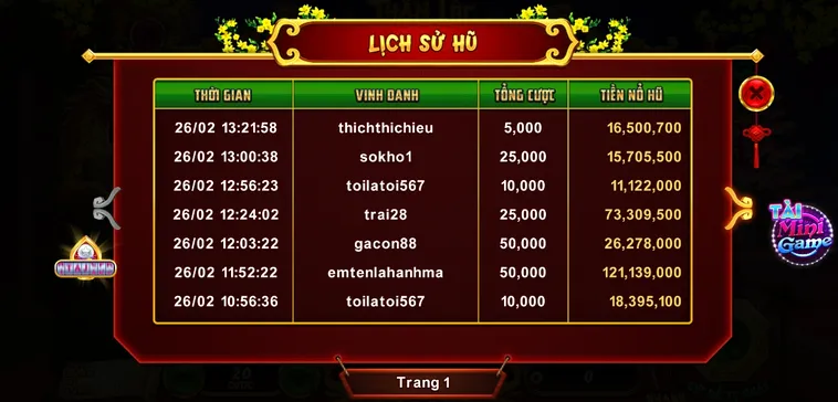 Cách Chơi Nổ Hũ Xin Xăm Tại Xin88 Để Săn Thưởng Lớn Nhanh