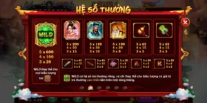 Cách Chơi Nổ Hũ Táo Quân Tại Xin88 Săn Thưởng Khủng Dễ Dàng